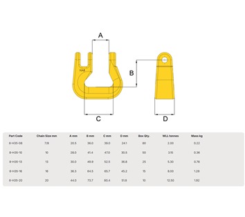 Hack8 Round Sling Coupling