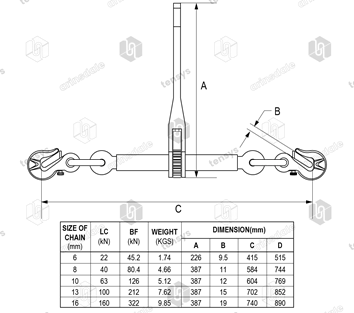 Tensys | Ratchet Loadbinder