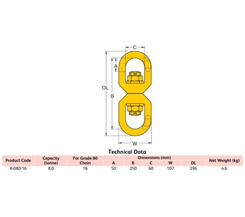 Yoke 8-080 G80 Eye Swivel