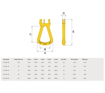 Hack8 Closed Coupling Master Link