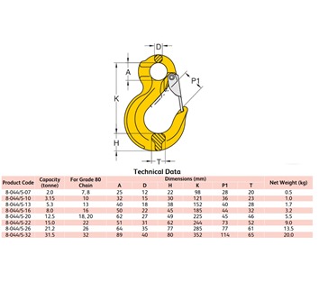 Yoke 8-044S G80 Eye Sling Hook with Latch