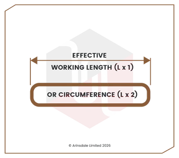 6.0 Tonne WLL · Roundsling - Endless Fibre