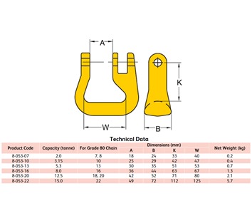 Yoke 8-053 G80 Round Sling Coupling