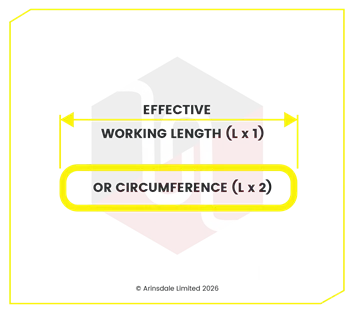 3.0 Tonne WLL · Roundsling - Endless Fibre