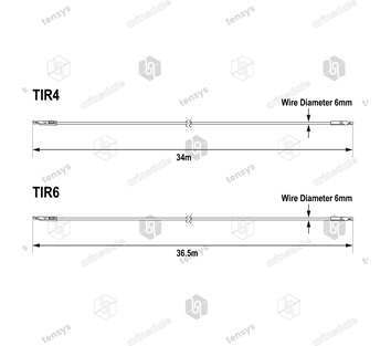 TIR Cable · 6mm