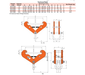 Tiger Beam Clamp with Shackle