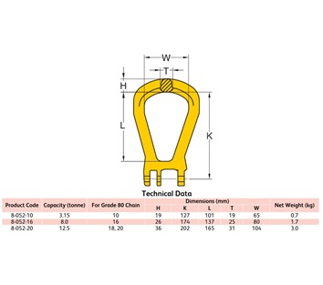 Yoke 8-052 G80 Closed Coupling Master Link