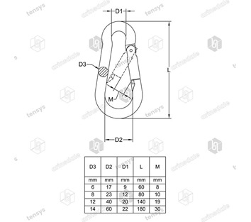 Tensys® · Carbine Hooks