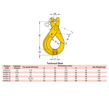 Yoke 8-026 G80 Clevis Self Locking Hook