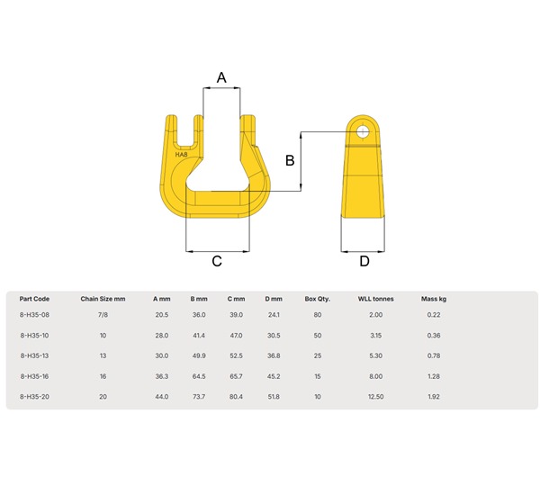 Hack8 Round Sling Coupling