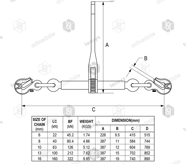 Tensys | Ratchet Loadbinder