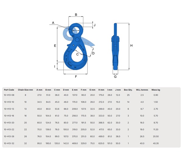 Hack10 Eye Self Locking Hook