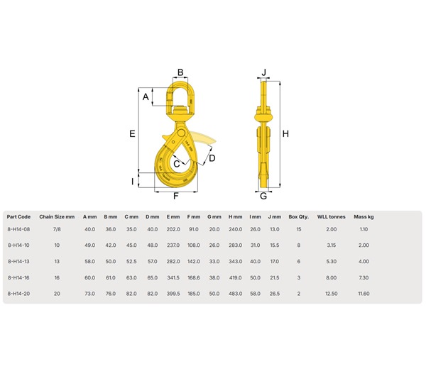 Hack8 Swivel Self Locking Hook