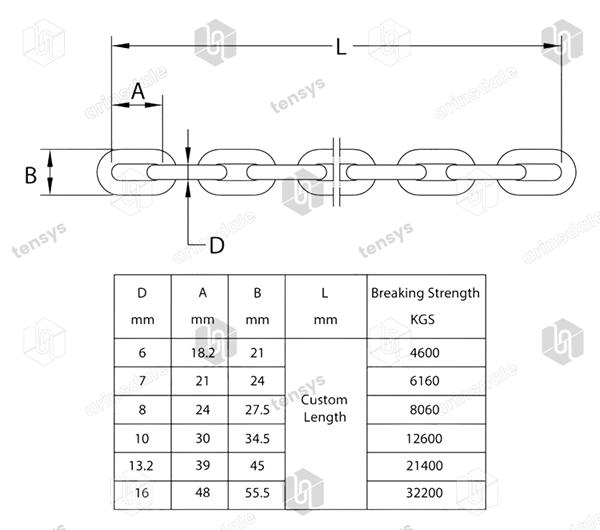 Hackett · Grade 8 · Chain