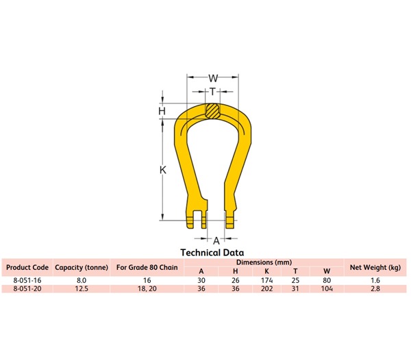 Yoke 8-051 G80 Coupling Master Link