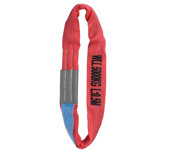 5.0 Tonne WLL · Roundsling - Endless Fibre