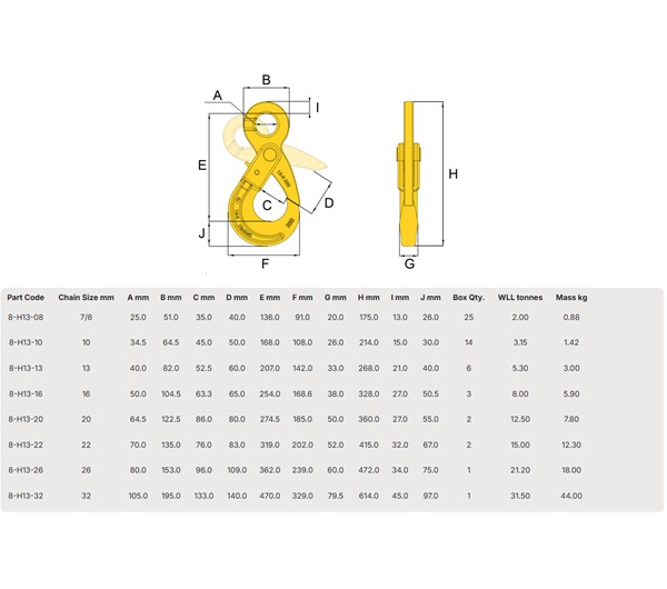 Hack8 Eye Self Locking Hook