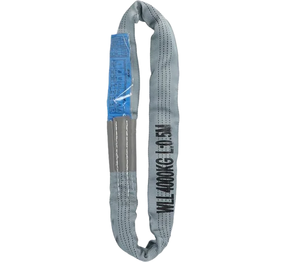 4.0 Tonne WLL · Roundsling - Endless Fibre