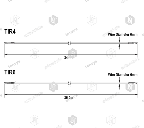 TIR Cable · 6mm