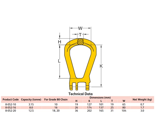 Yoke 8-052 G80 Closed Coupling Master Link