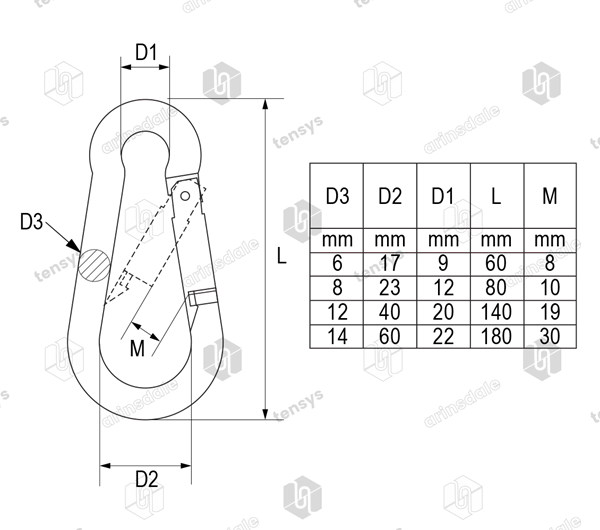 Carbine Hooks