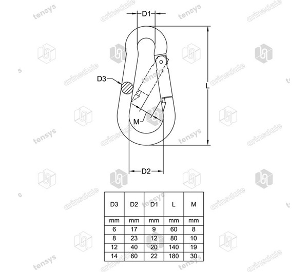 Tensys® · Carbine Hooks