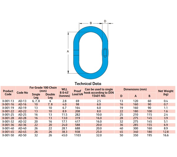 Yoke X-001 G100 Master Link