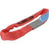 Tensys® · 5.0 Tonne WLL · Roundsling - Endless Fibre · 1.0m