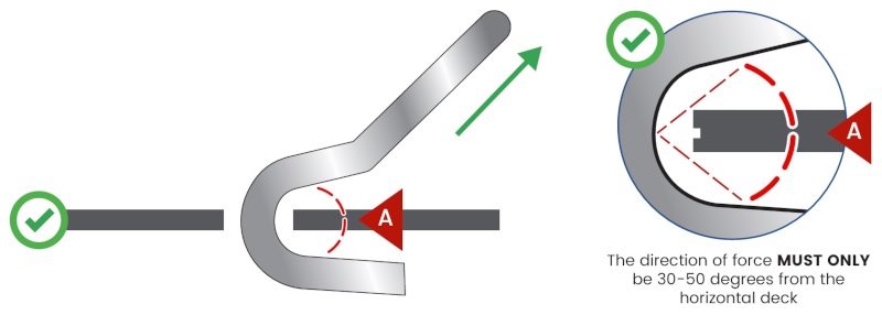 Cranked claw hook directions