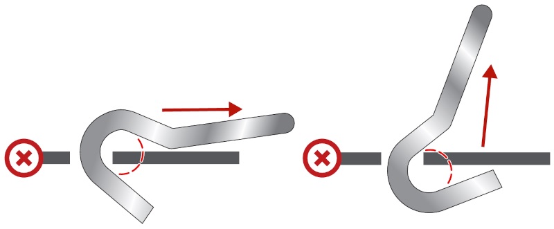 Improper use of a cranked claw hook