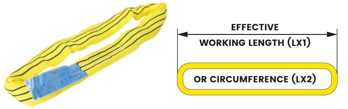 Round sling - effective working length