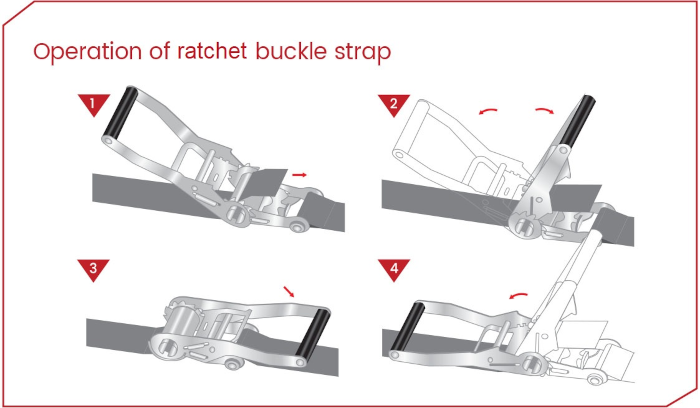 How to fasten a ratchet strap